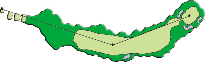 Hole2　コースレイアウト